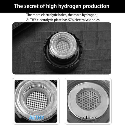 Hydrogen Water Generator Bottle - THE TRENDZ HIVE 