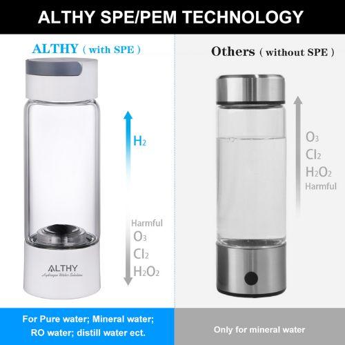 Hydrogen Water Generator Bottle - THE TRENDZ HIVE 