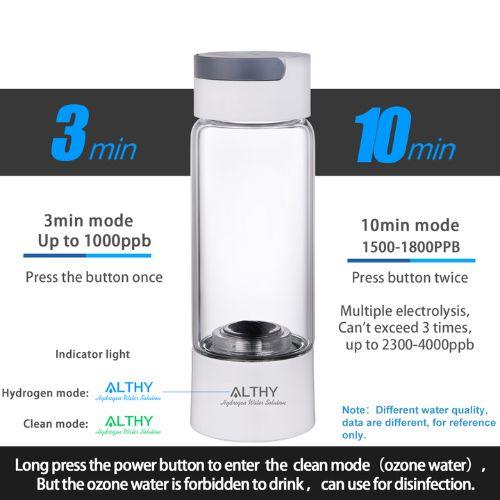 Hydrogen Water Generator Bottle - THE TRENDZ HIVE 